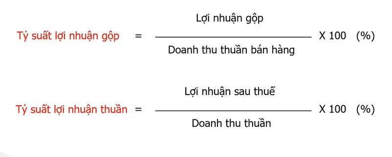 Kỹ thuật phân tích Báo cáo tài chính bằng Chỉ số - Phân tích khả năng sinh lời