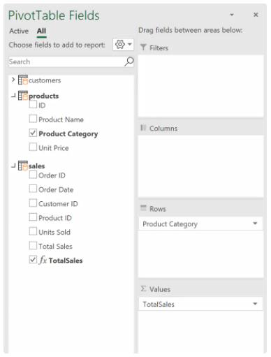 Hướng dẫn phân biệt và sử dụng Power Query, Power Pivot và Power BI