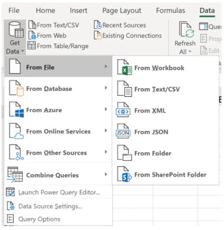 Hướng dẫn phân biệt và sử dụng Power Query, Power Pivot và Power BI
