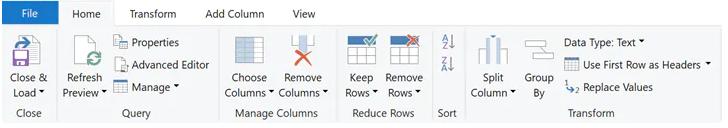 Hướng dẫn phân biệt và sử dụng Power Query, Power Pivot và Power BI