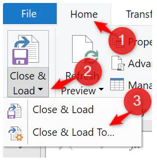 Hướng dẫn phân biệt và sử dụng Power Query, Power Pivot và Power BI
