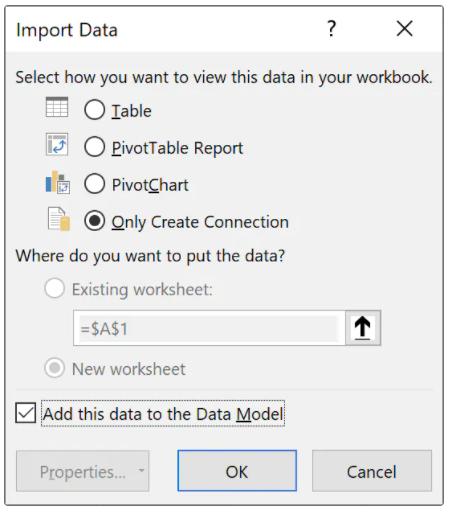 Hướng dẫn phân biệt và sử dụng Power Query, Power Pivot và Power BI