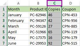 HƯỚNG DẪN CÁCH THÊM CỘT TRONG EXCEL