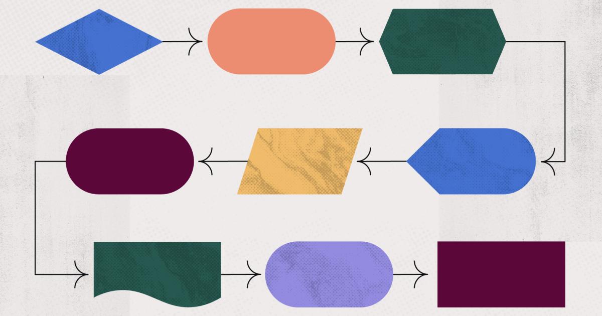 Hướng dẫn cách tạo Lưu đồ (Flowchart) trong PowerPoint