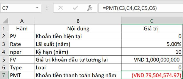 ﻿Hàm PMT tính số tiền thanh toán hàng tháng cho khoản vay trong Excel