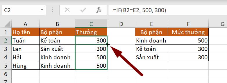 Các hàm trong Excel (Phần 2): Một số kỹ thuật sử dụng hàm trong Excel