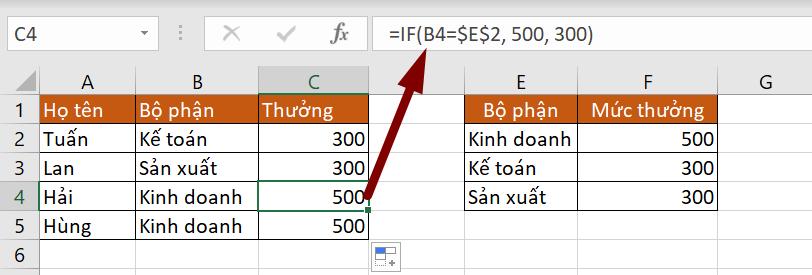 Các hàm trong Excel (Phần 2): Một số kỹ thuật sử dụng hàm trong Excel