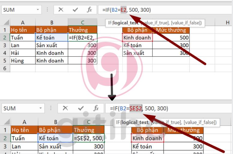 Các hàm trong Excel (Phần 2): Một số kỹ thuật sử dụng hàm trong Excel