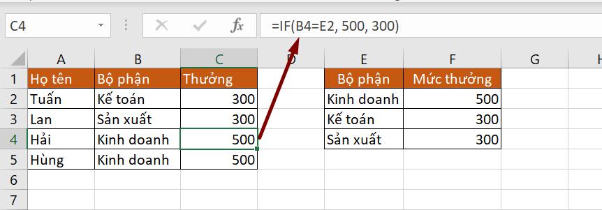 Các hàm trong Excel (Phần 1): Cách viết hàm và nạp giá trị hàm
