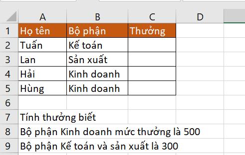 Các hàm trong Excel (Phần 1): Cách viết hàm và nạp giá trị hàm