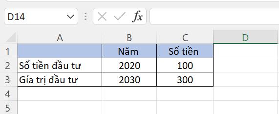 Tính tốc độ tăng trưởng hàng năm kép của khoản đầu tư trong Excel