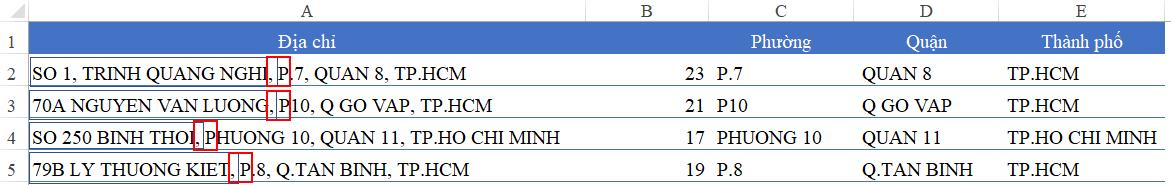 HƯỚNG DẪN CÁCH TÁCH ĐỊA CHỈ TRONG EXCEL