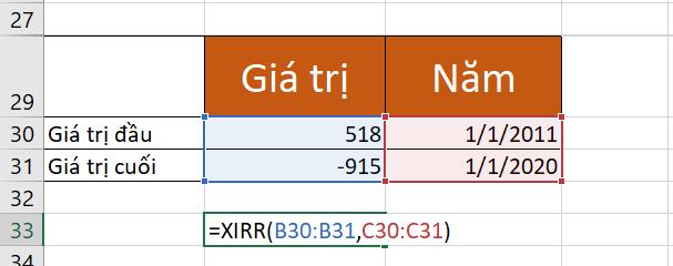 tính tốc độ phát triển bình quân bằng hàm XIRR