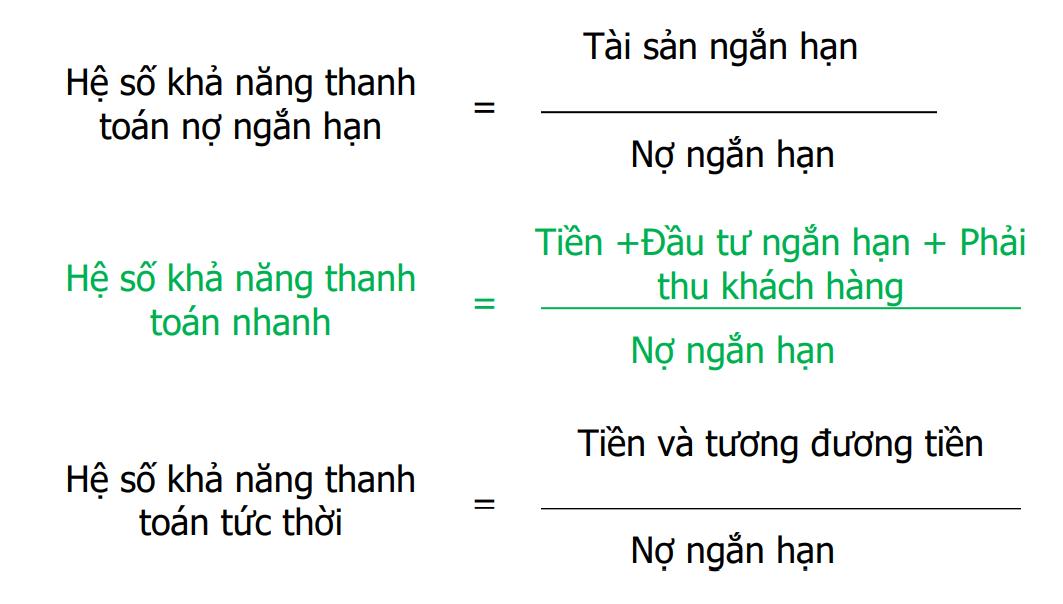 Kỹ thuật phân tích Báo cáo tài chính bằng Chỉ số - Khả năng thanh toán