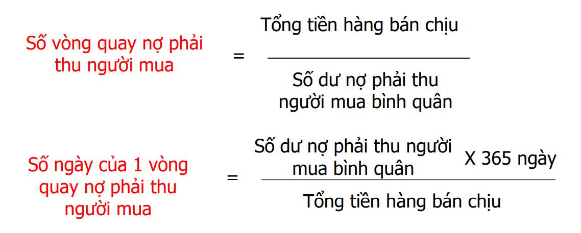 Kỹ thuật phân tích Báo cáo tài chính bằng Chỉ số - Tốc độ thanh toán