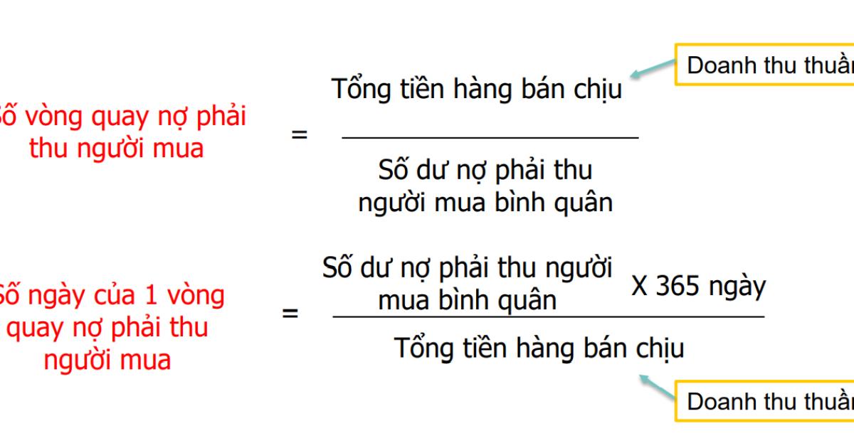 Kỹ thuật phân tích Báo cáo tài chính bằng Chỉ số - Tốc độ thanh toán
