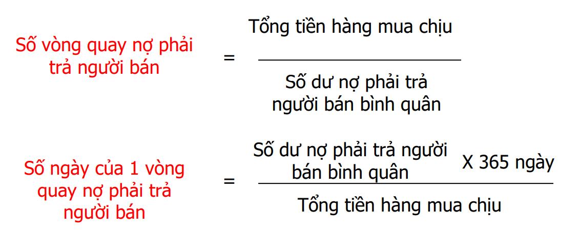 Kỹ thuật phân tích Báo cáo tài chính bằng Chỉ số - Tốc độ thanh toán