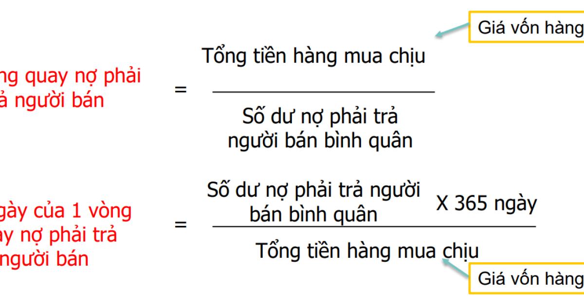 Kỹ thuật phân tích Báo cáo tài chính bằng Chỉ số - Tốc độ thanh toán
