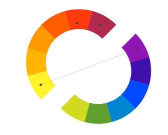 Cơ sở phối màu trong slide dựa vào bánh xe màu sắc 1