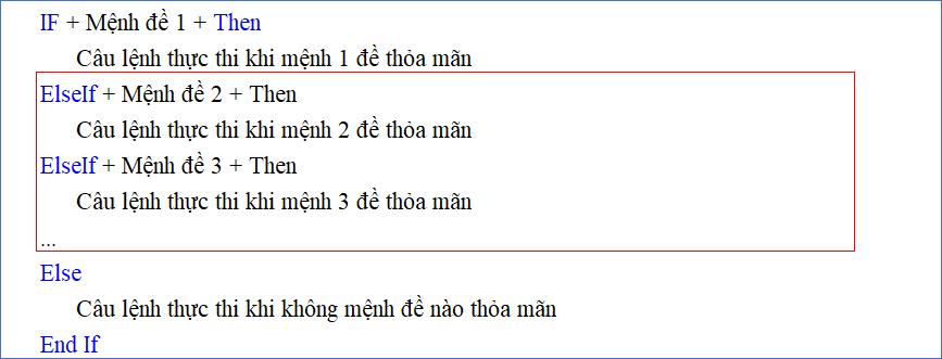 Cấu trúc hàm IF ELSE trong Excel lồng nhau