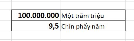 Cách định dạng số và phần thập phân bằng dấu chấm trong Excel