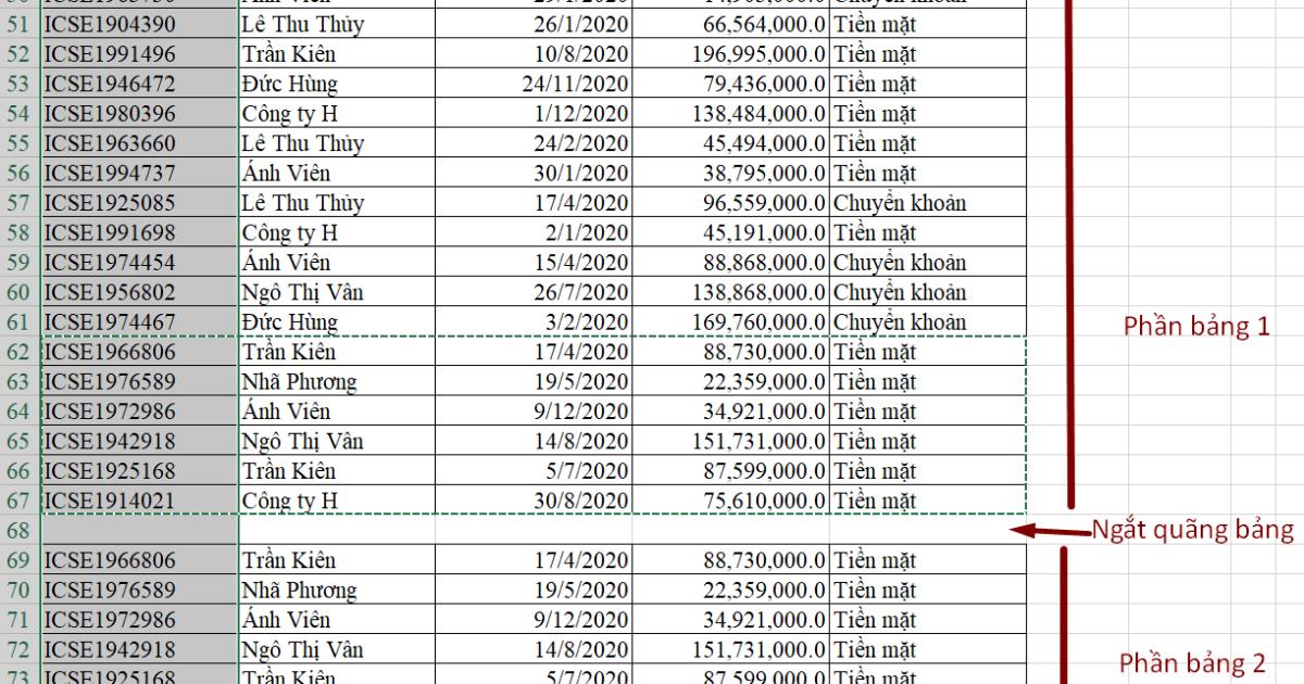 cách sắp xếp dữ liệu trong excel với bảng bị ngắt quãng