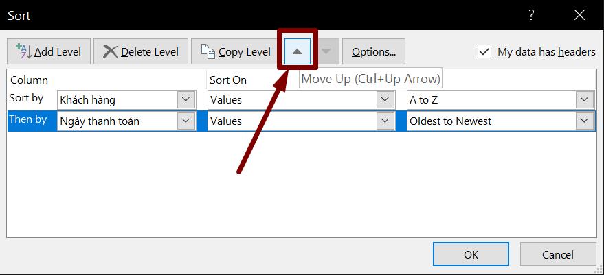 Đảo ngược thứ tự ưu tiên sắp xếp