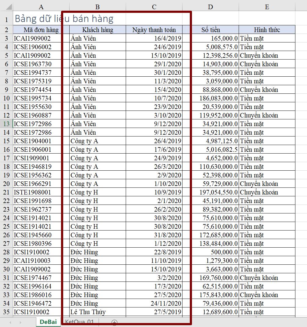 Kết quả sau khi thực hiện cách sort trong excel