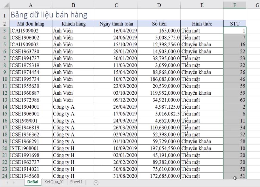 Thêm cột phụ trước khi dùng cách sort trong Excel