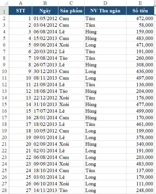 Tính năng AutoFilter để đáng số thứ tự trong Excel