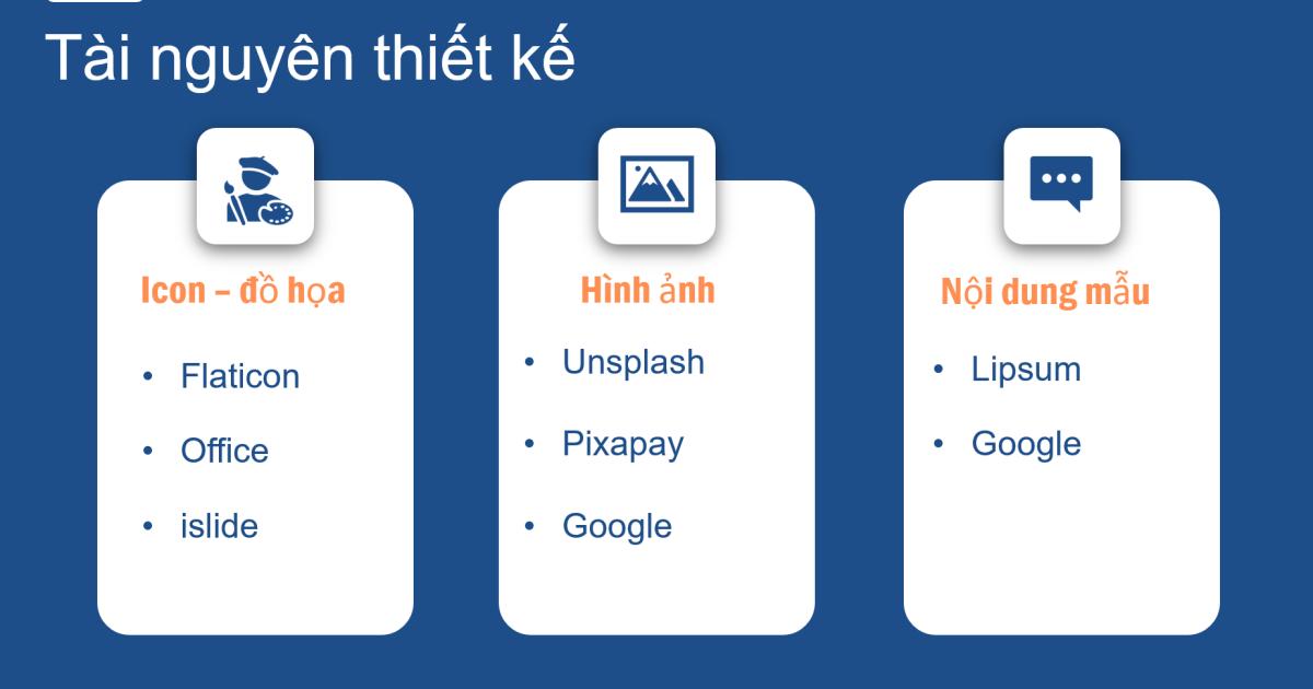 Tài nguyên thiết kế powerpoint