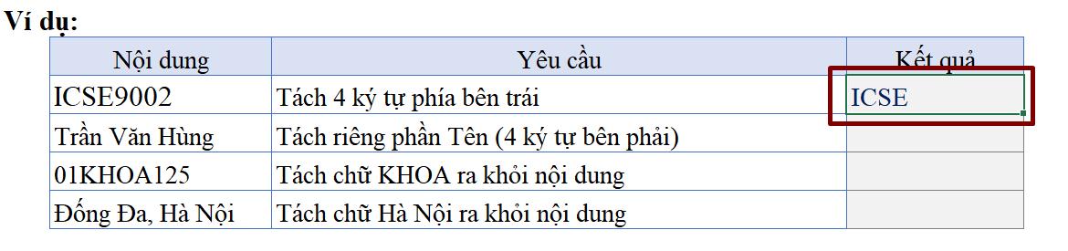 Cách xử lý dữ liệu dạng Text với các hàm trong Excel (Phần 1)
