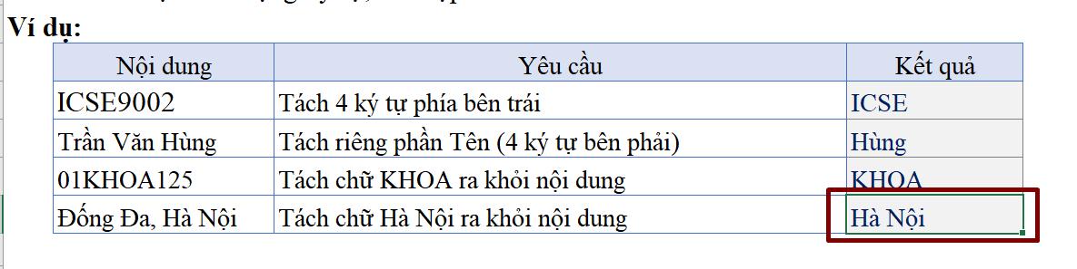 Cách xử lý dữ liệu dạng Text với các hàm trong Excel (Phần 1)