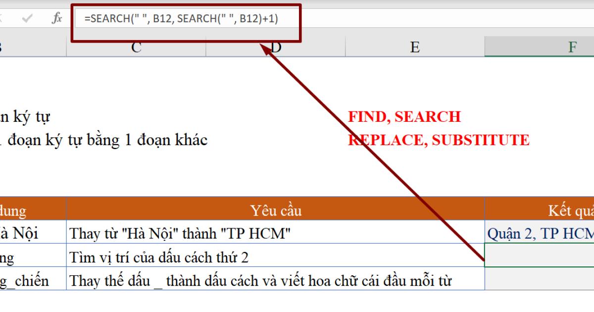 Cách xử lý dữ liệu dạng Text với các hàm trong Excel (Phần 4)