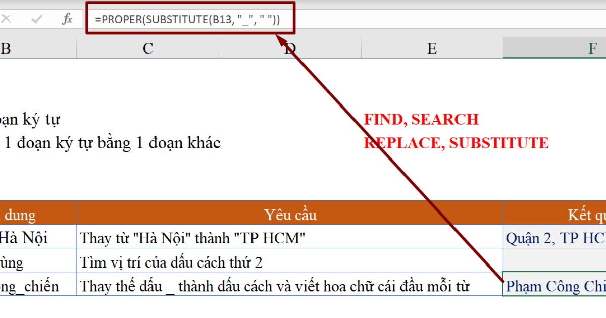Cách xử lý dữ liệu dạng Text với các hàm trong Excel (Phần 4)
