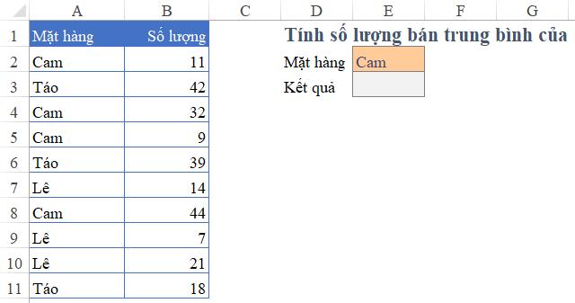 CÁCH SỬ DỤNG HÀM TRUNG BÌNH VÀ HÀM TRUNG BÌNH CÓ ĐIỀU KIỆN TRONG EXCEL