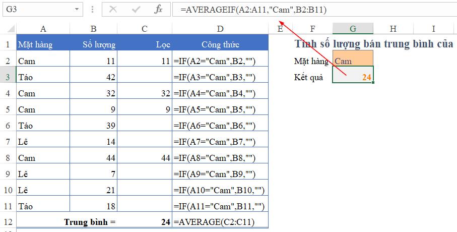 CÁCH SỬ DỤNG HÀM TRUNG BÌNH VÀ HÀM TRUNG BÌNH CÓ ĐIỀU KIỆN TRONG EXCEL