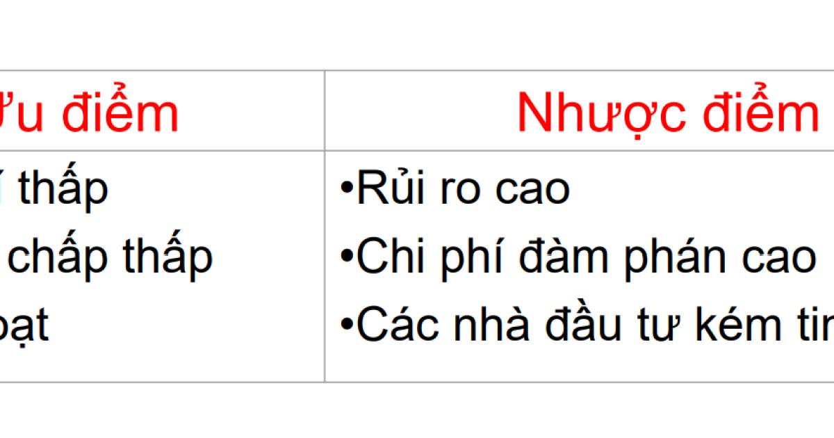 Phân tích Cấu trúc tài chính - Cân bằng tài chính trong doanh nghiệp