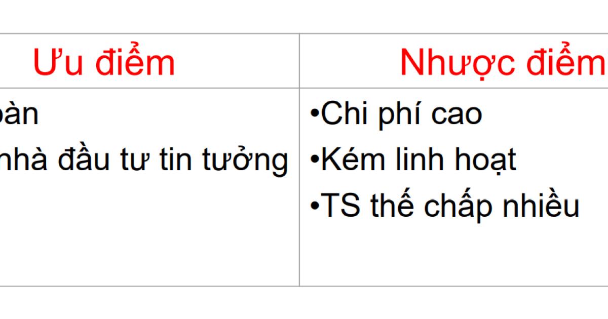 Phân tích Cấu trúc tài chính - Cân bằng tài chính trong doanh nghiệp