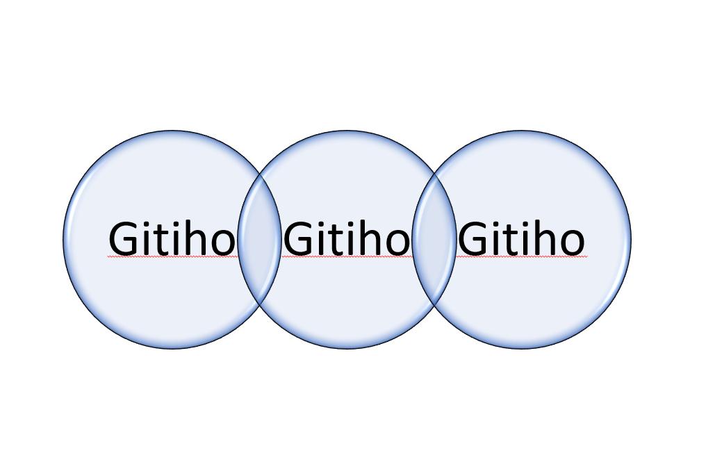 Hướng dẫn tạo biểu đồ Venn độc đáo trong PowerPoint