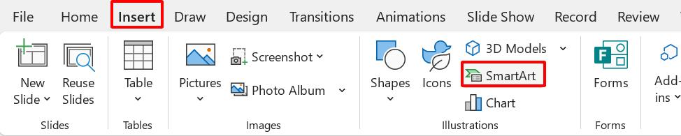 Hướng dẫn tạo biểu đồ Venn độc đáo trong PowerPoint