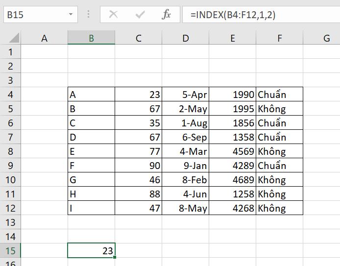 hàm index nâng cao