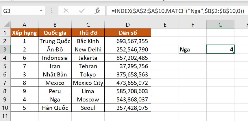 hàm index match 2 điều kiện