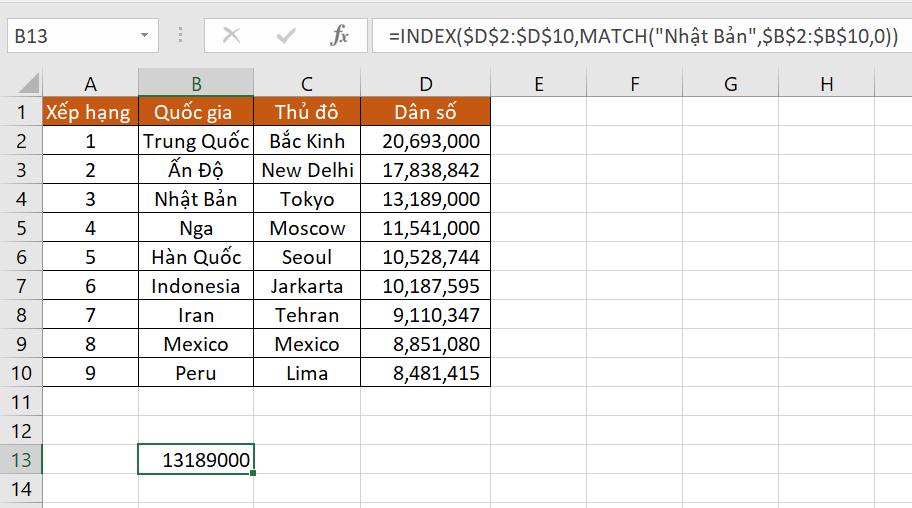 bài tập hàm index và match nâng cao