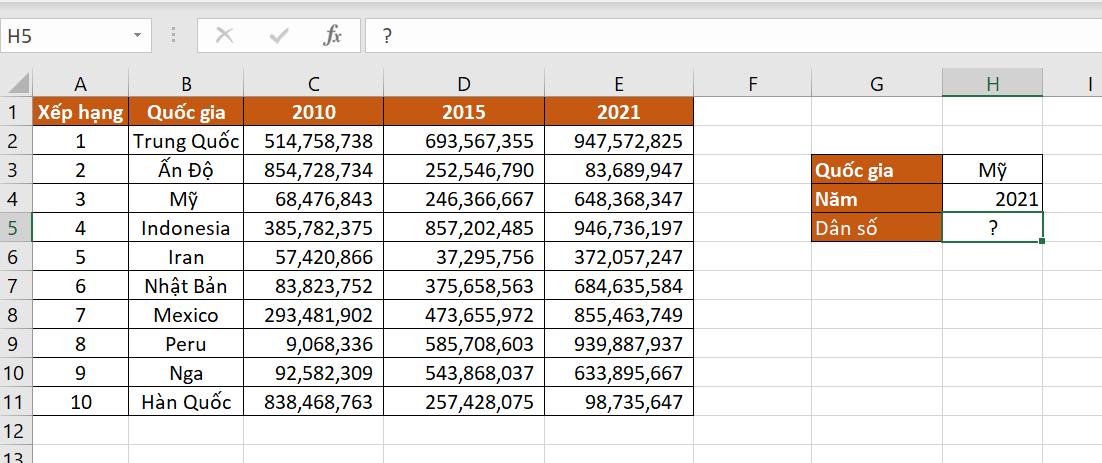 hàm index nhiều điều kiện