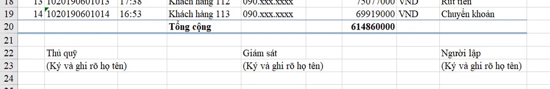Luyện tập về định dạng bảng dữ liệu Excel và sử dụng công cụ Cell styles