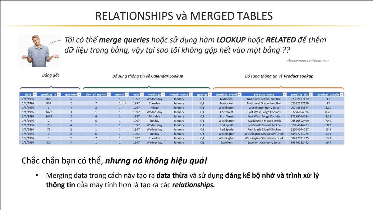 Phân biệt Data Table và Lookup Table, Table Relationship và Merged Data