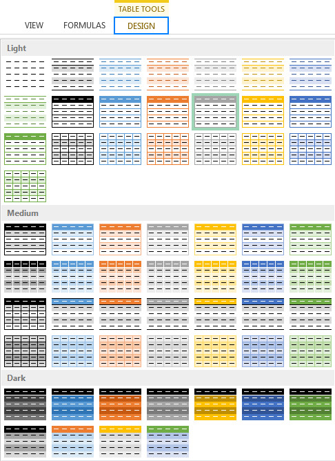 Cách tạo bảng và định dạng bảng biểu Excel