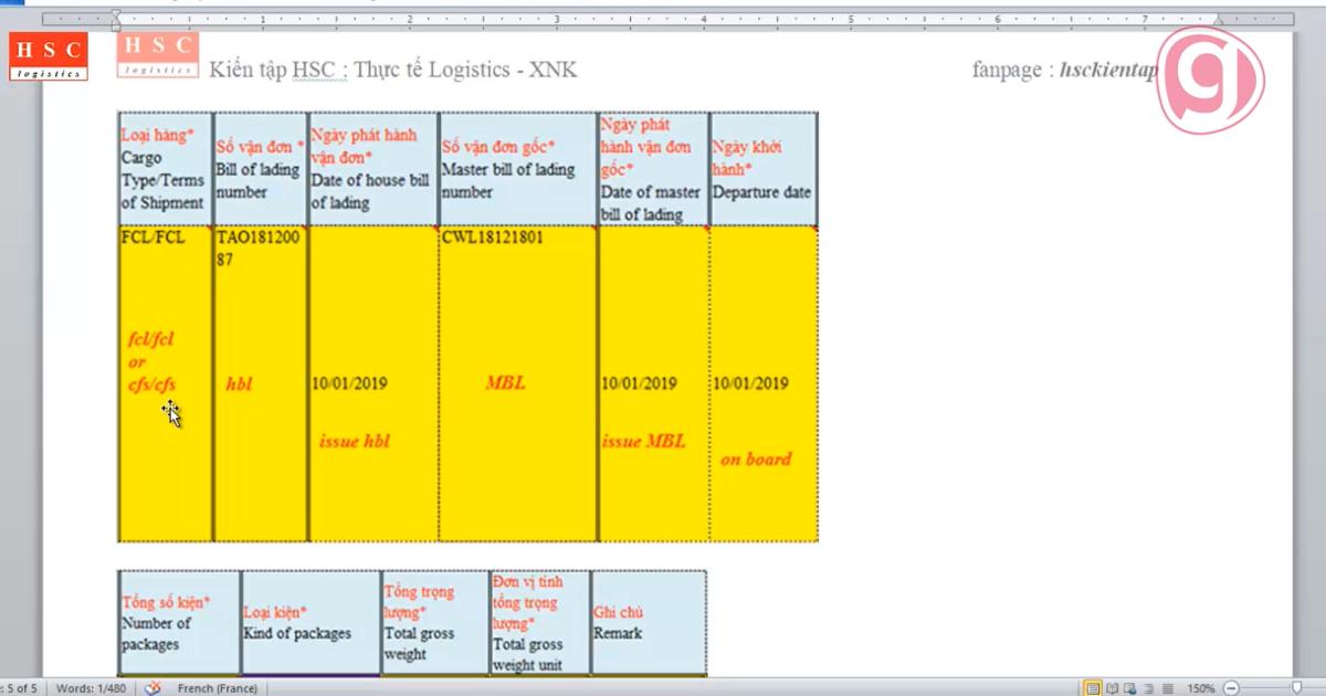 Cách tạo tài liệu Manifest chuẩn trên Cổng thông tin một cửa Quốc gia
