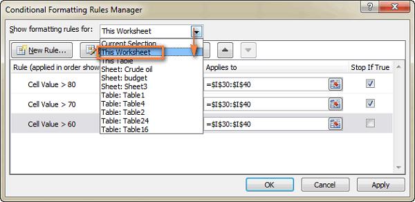 Làm sao để sử dụng định dạng có điều kiện trong Excel bản 2007, 2010, 2013, 2016